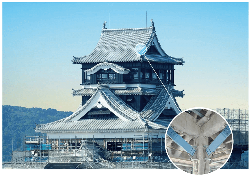 強さのイメージ画像