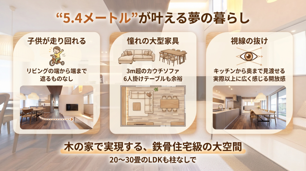木造で「柱のない30畳リビング」は可能？鉄骨並みの大空間を実現するJWOOD工法のスパン飛ばし